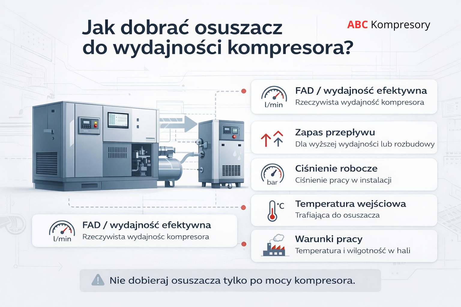 Jak dobrać osuszacz do kompresora